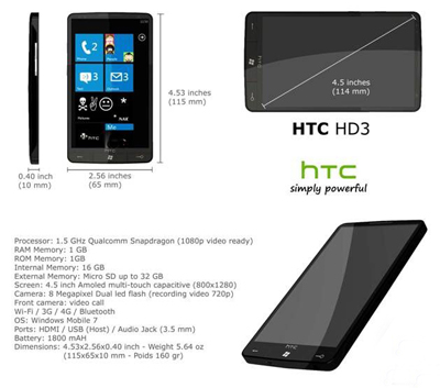 Слух: HTC HD3 появится к концу 2010 года=