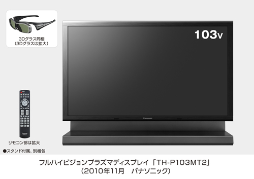 Panasonic представила 103-дюймовый плазменный телевизор=