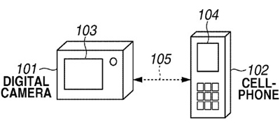 Canon предложит сделать видоискатель из смартфона через NFC-соединение=