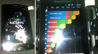 Sony Ericsson показала неизвестный Android-смартфон линейки Xperia=