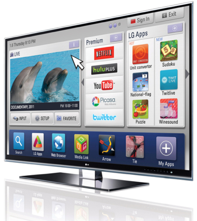 Телевизор LG с функцией LG Smart TV