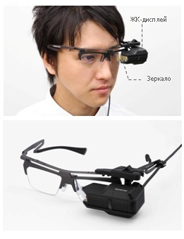 AiRSouter представляет собой «очки» с насадкой, транслирующей на сетчатку глаза полупрозрачное изображение с компьютера или смартфона