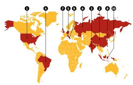 Лидеры рейтинга стран-источников вредоносной активности в интеренете по итогам 2011 г.