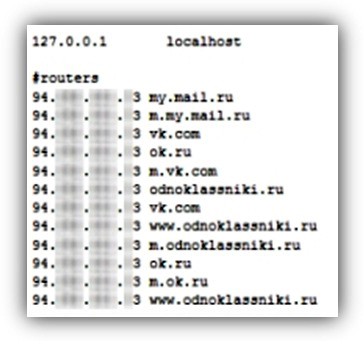 IP-адреса в измененном файле hosts