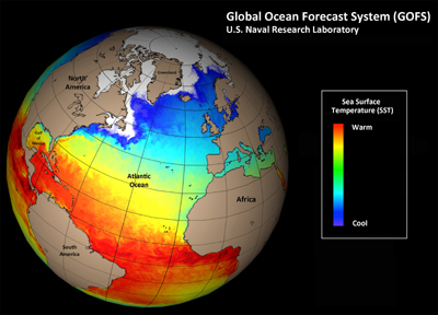 Система GOFS способна вести мониторинг температуры мирового океана  с ежедневным обновлением. На фото видно теплое течение, которое проходит через Мексиканский залив, движется на север и согревает европейское побережье. Малейшие отклонения в движении теплой воды в тропиках или у мыса  Хаттерас, где меняет направление Гольфстрим, могут привести к масштабным погодным аномалиям