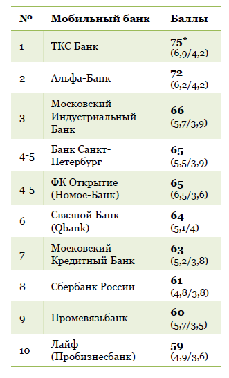 mob_bank_lebedev_2.png
