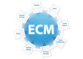 Кризис корректирует мировой рынок ECM 