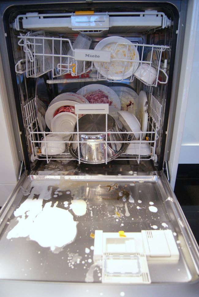 Инструкция Посудомоечной Машины Miele