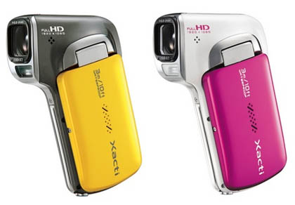 Panasonic показала новые карманные видеокамеры