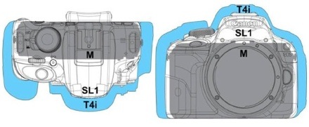 Габариты Canon EOS 100D и Rebel T4i (650D) 