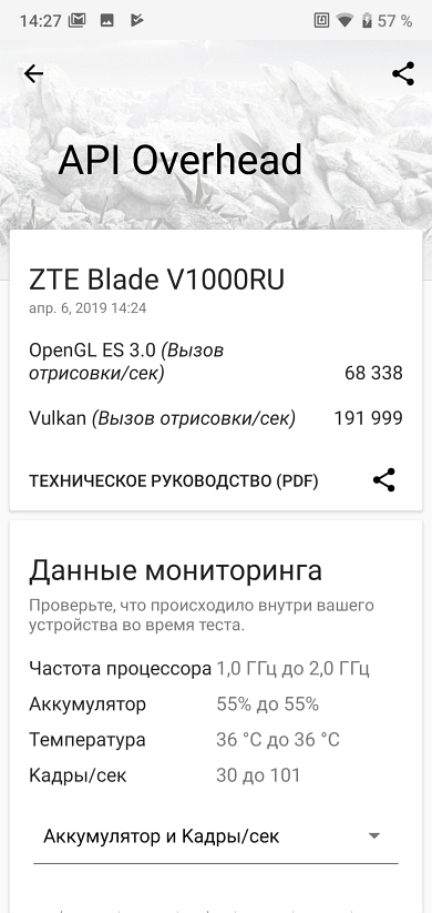 Обзор смартфона ZTE Blade V10: 32 Мп для крутых селфи