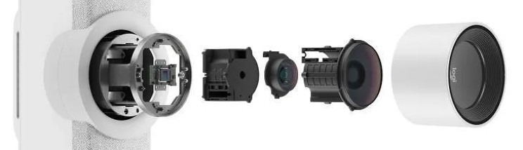 Подвижная система объектива камеры позволяет реализовать функции PTZ (pan, tilt, zoom — панорамирование, наклон и зум)