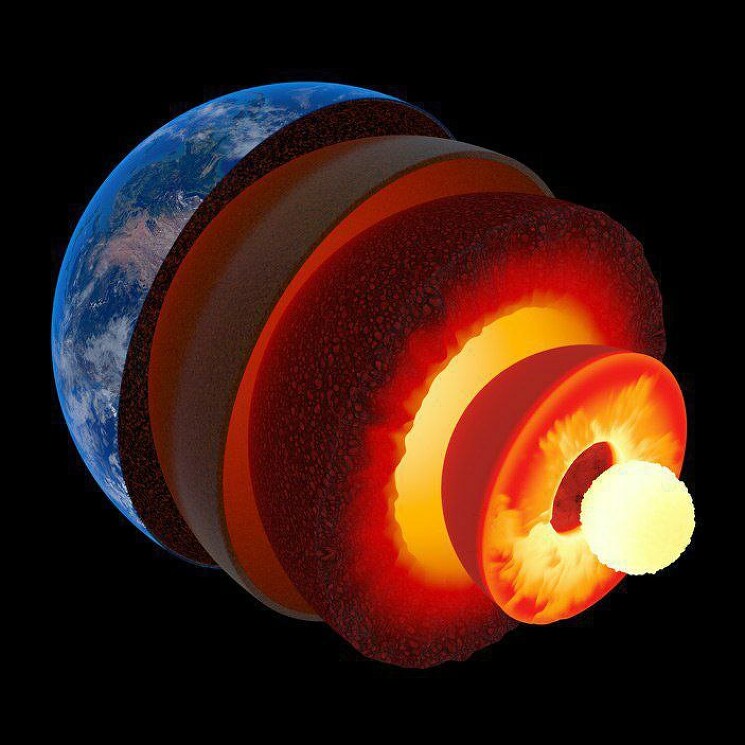 Ядро остывает и от этого постепенно кристаллизуется: диаметр внутреннего твердого ядра увеличивается на несколько сантиметров в столетие. Наша планета несётся в космическом пространстве вокруг Солнца со скоростью 30 км в секунду или же 108 тысяч км в час.
