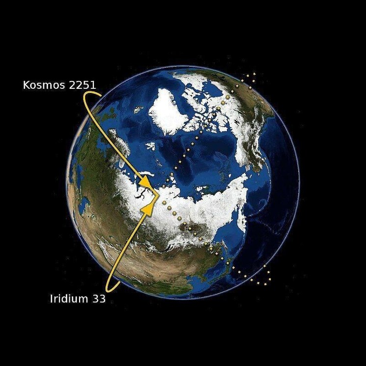 Первое в истории столкновение космических аппаратов произошло в 2009 году. Уже давно выведенный из эксплуатации российский спутник связи «Космос-2251» не поделил орбиту с действующим американским спутником «Iridium-33» на высоте около 800 километров над территорией Сибири.

Подобных столкновений теперь стараются избегать, так как обломки могут угрожать не только другим спутникам, но и МКС.
