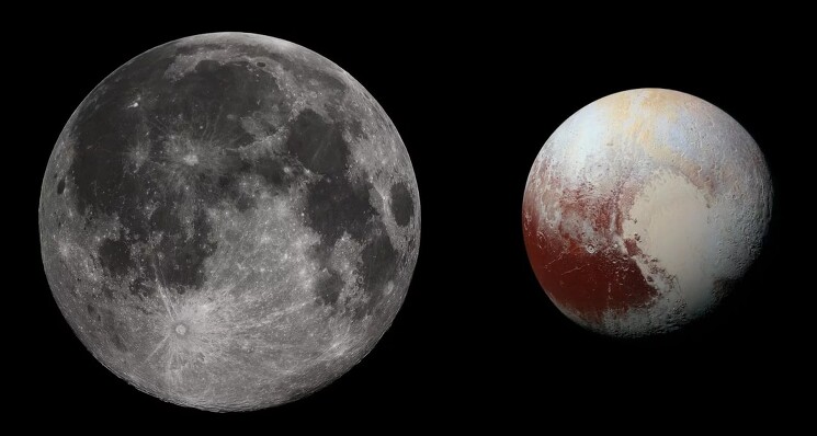 Луна больше, чем Плутон. Площадь 
Плутона - 17.700.000 км². Площадь Луны - 37.900.000 км².  Луна в два раза больше Плутона.
