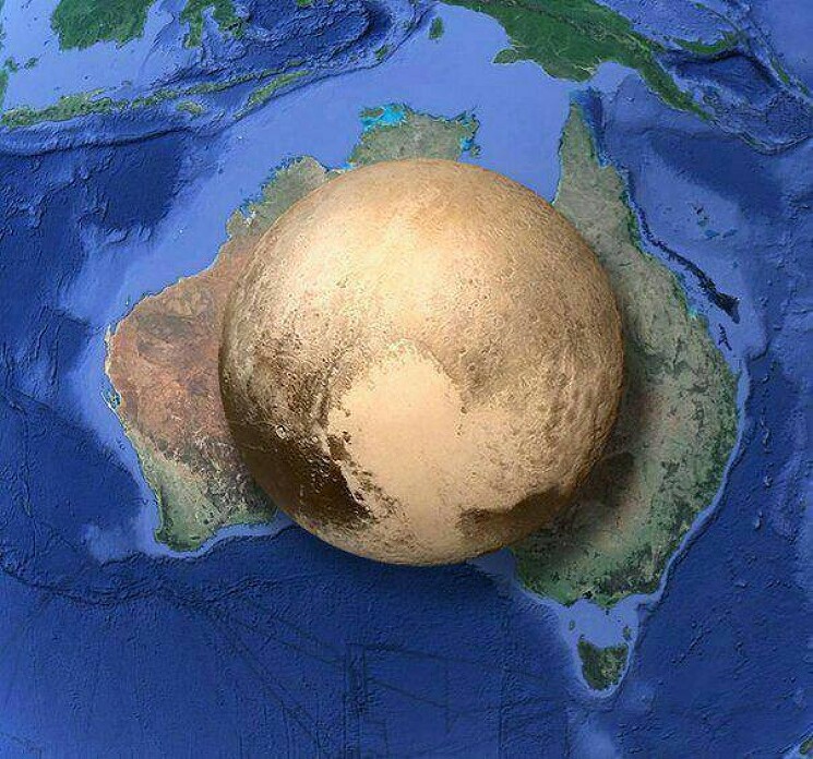 Плутон по сравнению с Австралией
