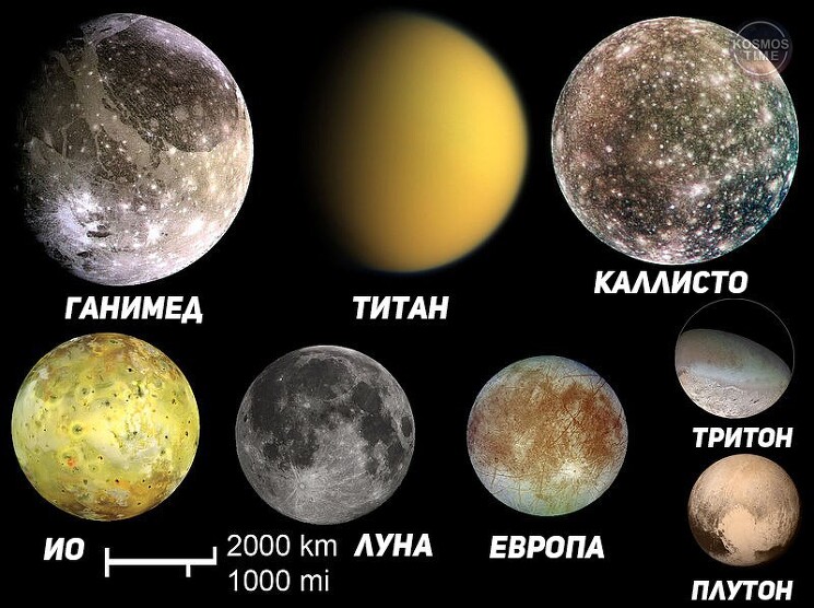 Ганимед, Титан, Каллисто, Ио, Луна, Европа и Тритон - эти спутники планет Солнечной системы массивнее, чем карликовая планета Плутон
