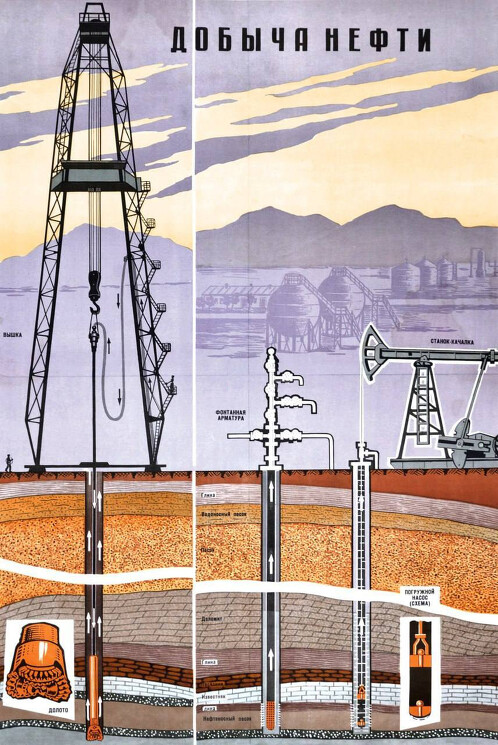 Добыча нефти в СССР. 

(Громов Г.П., Смирнов И.Ф.) 1965 год
