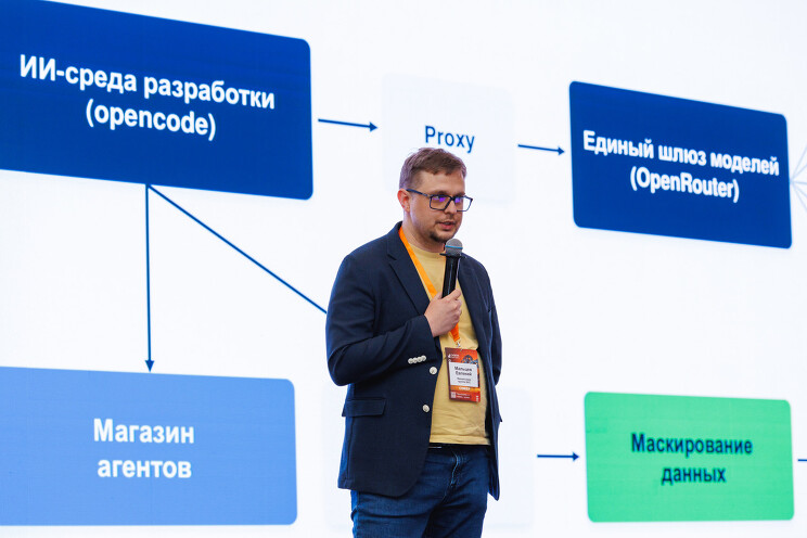 Евгений Мальцев, директор департамента развития ИТ «Финансовая группа БКС»: Хаос нельзя запретить — его можно поставить на учет и превратить в платформу