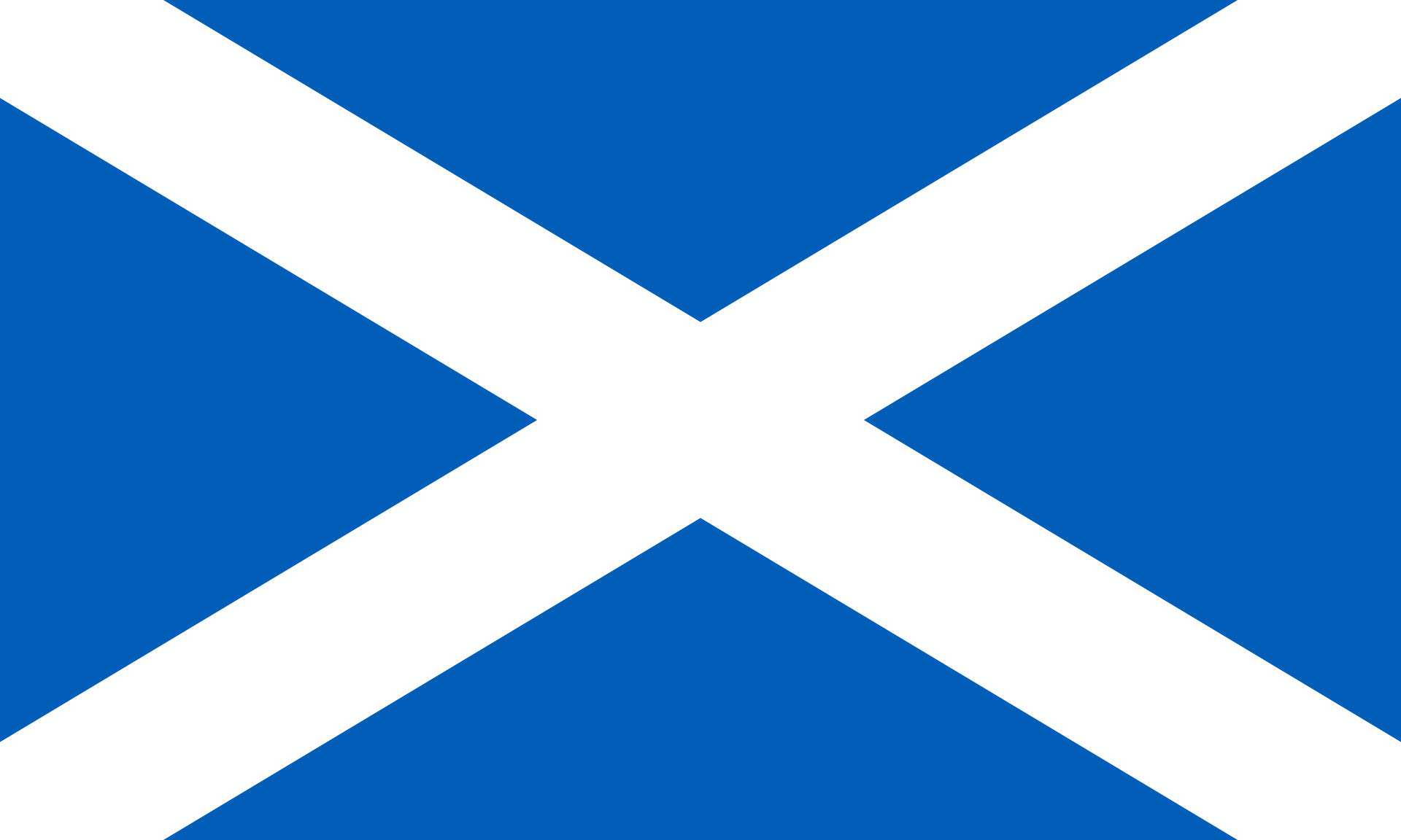 Великобритания - Шотландия