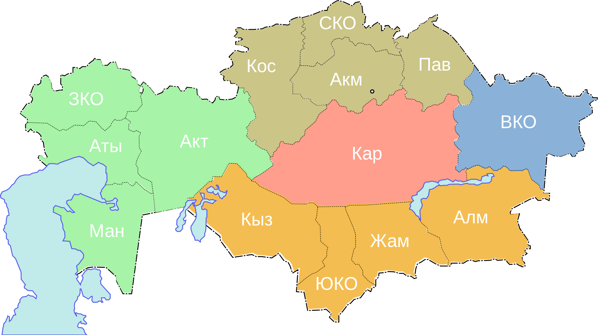 Казахстан - Южный Казахстан