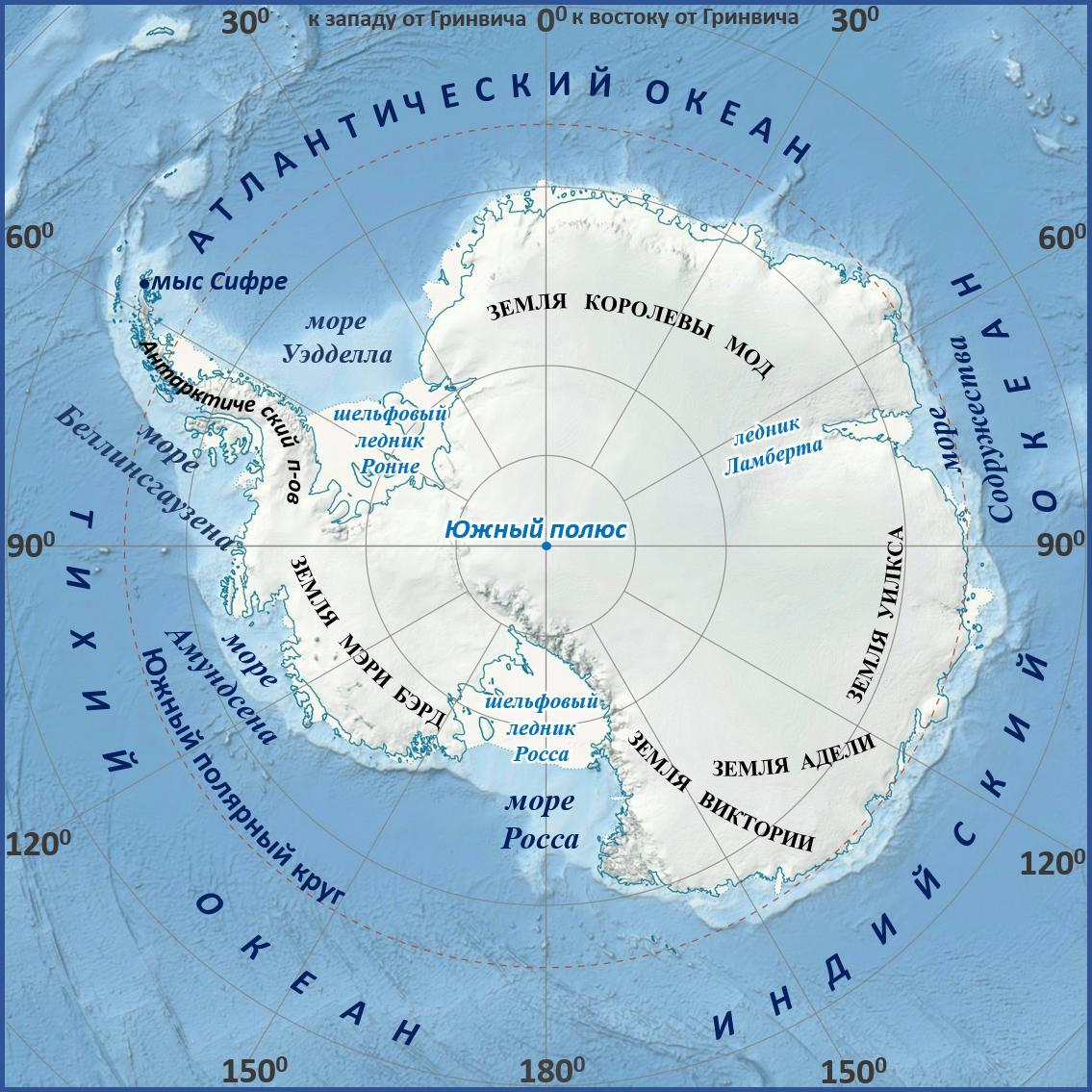 Антарктида - Южный полюс