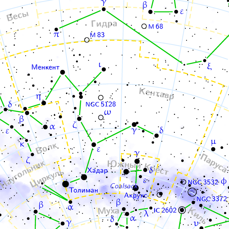 Созвездие Центавр - Centaurus, Centauri - Альфа Центавра, α Центавра - Дельта Центавра, δ Центавра - Омега Центавра, ω Центавра
