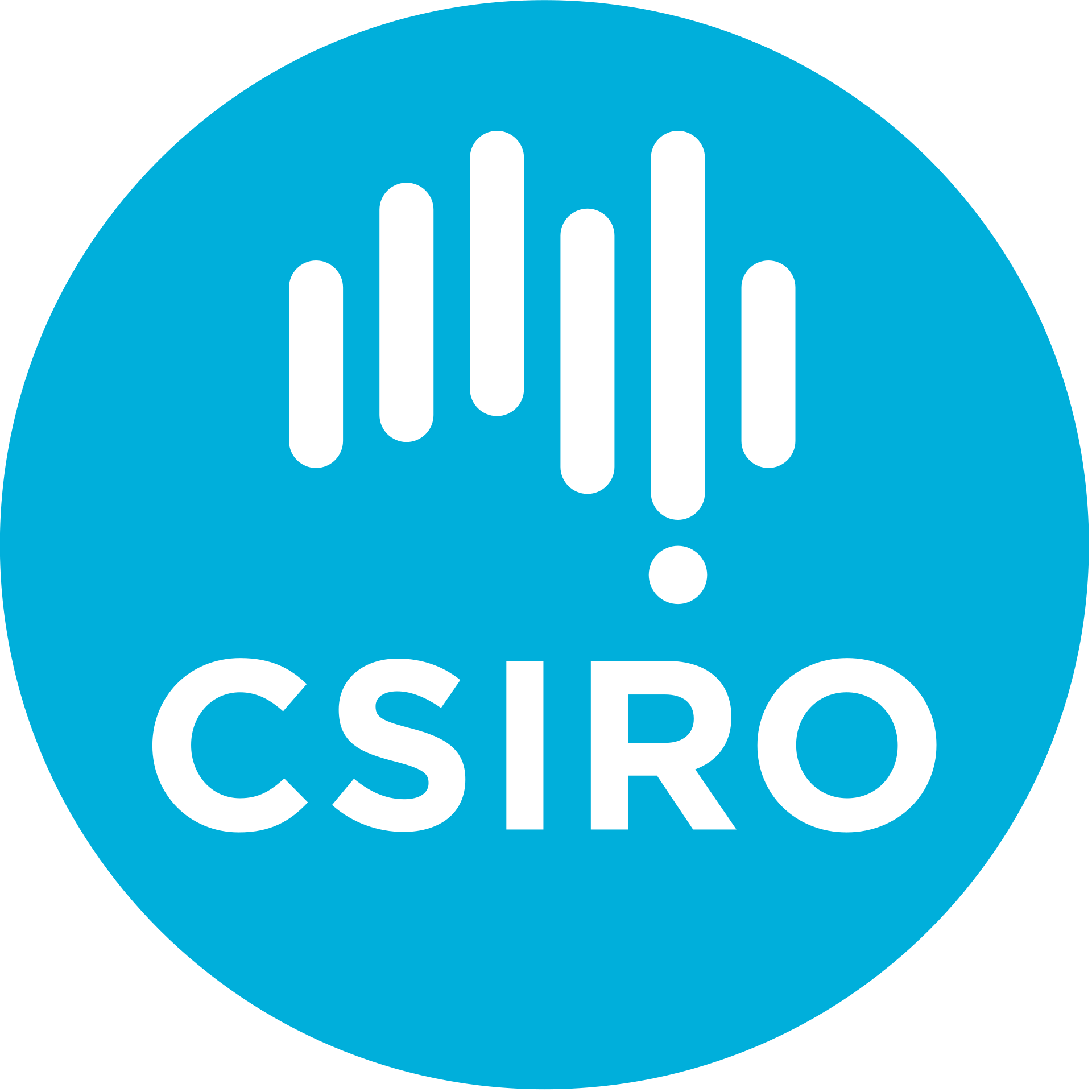 CSIRO - Commonwealth Scientific and Industrial Research Organization - Государственное объединение научных и прикладных исследований Австралии