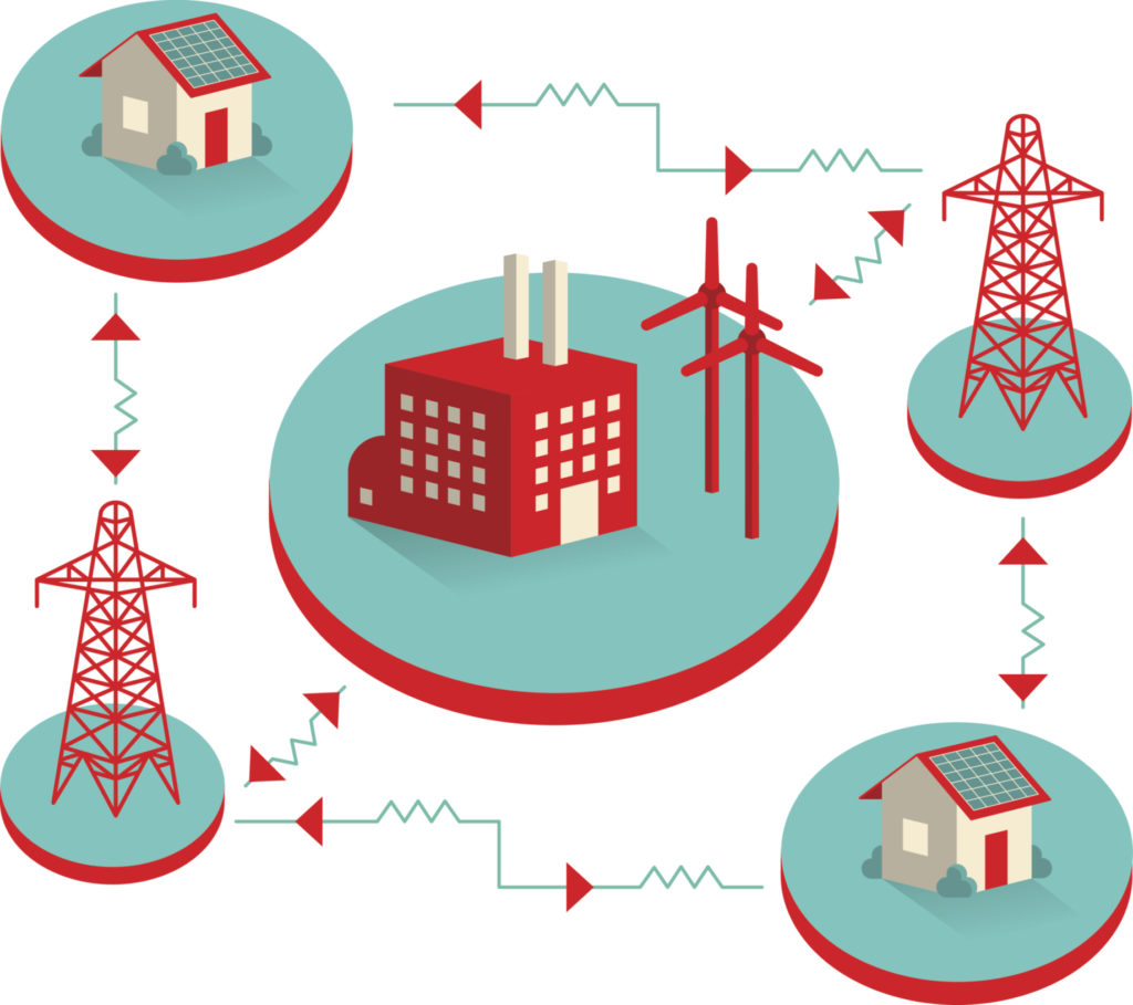 Smart Grid - Умные сети электроснабжения - умная энергетика - Программы энергосбережения и повышения энергоэффективности