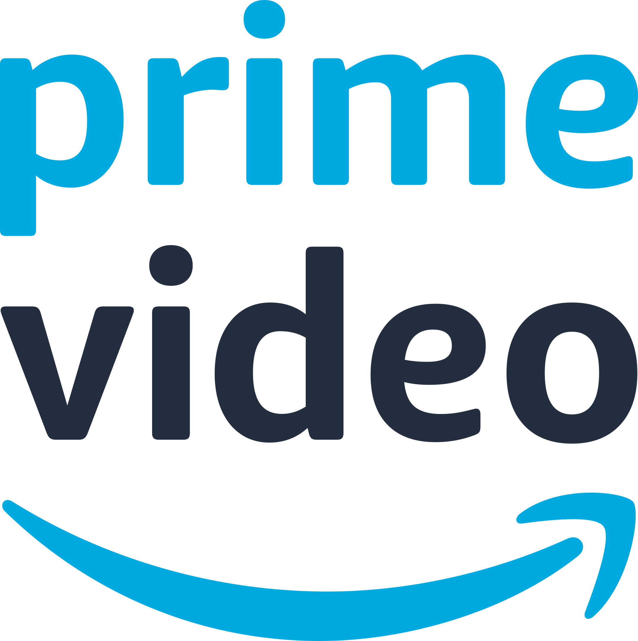 Amazon Prime Video - Amazon Video on Demand - Amazon VoD - Amazon Unbox - Amazon Instant Video - Amazon Flex - онлайн-кинотеатр