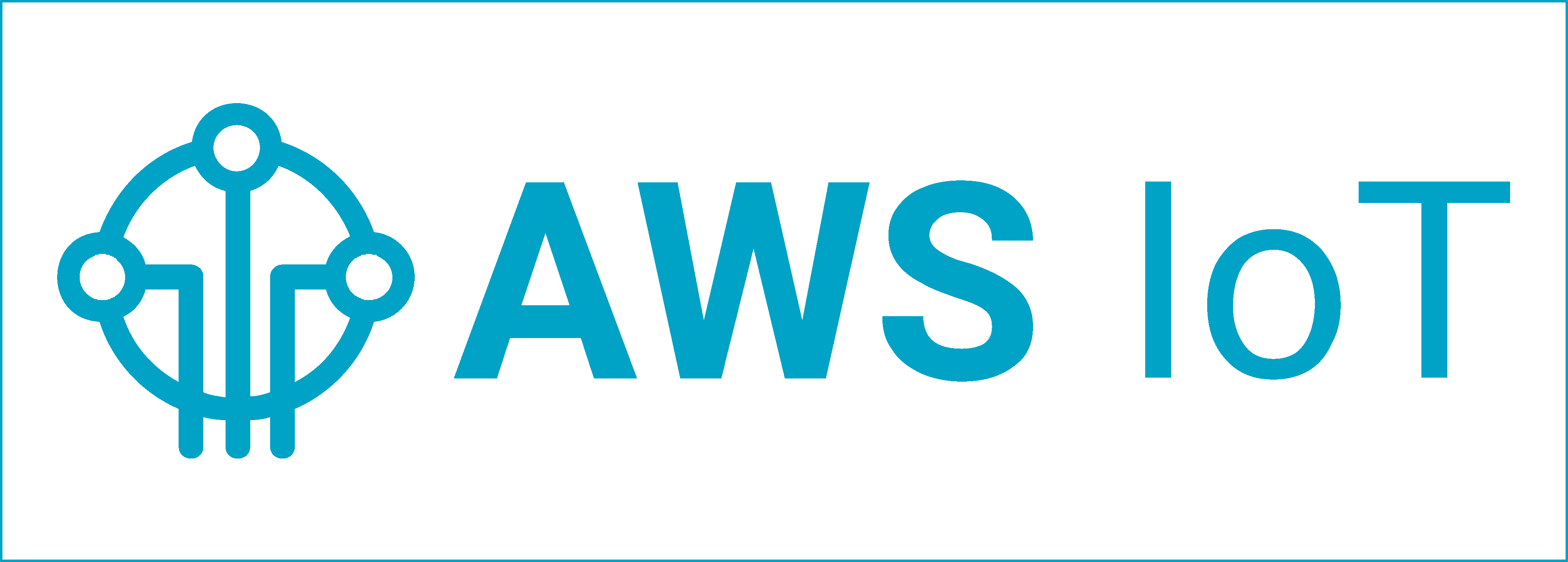 Amazon Web Services - AWS IoT Core