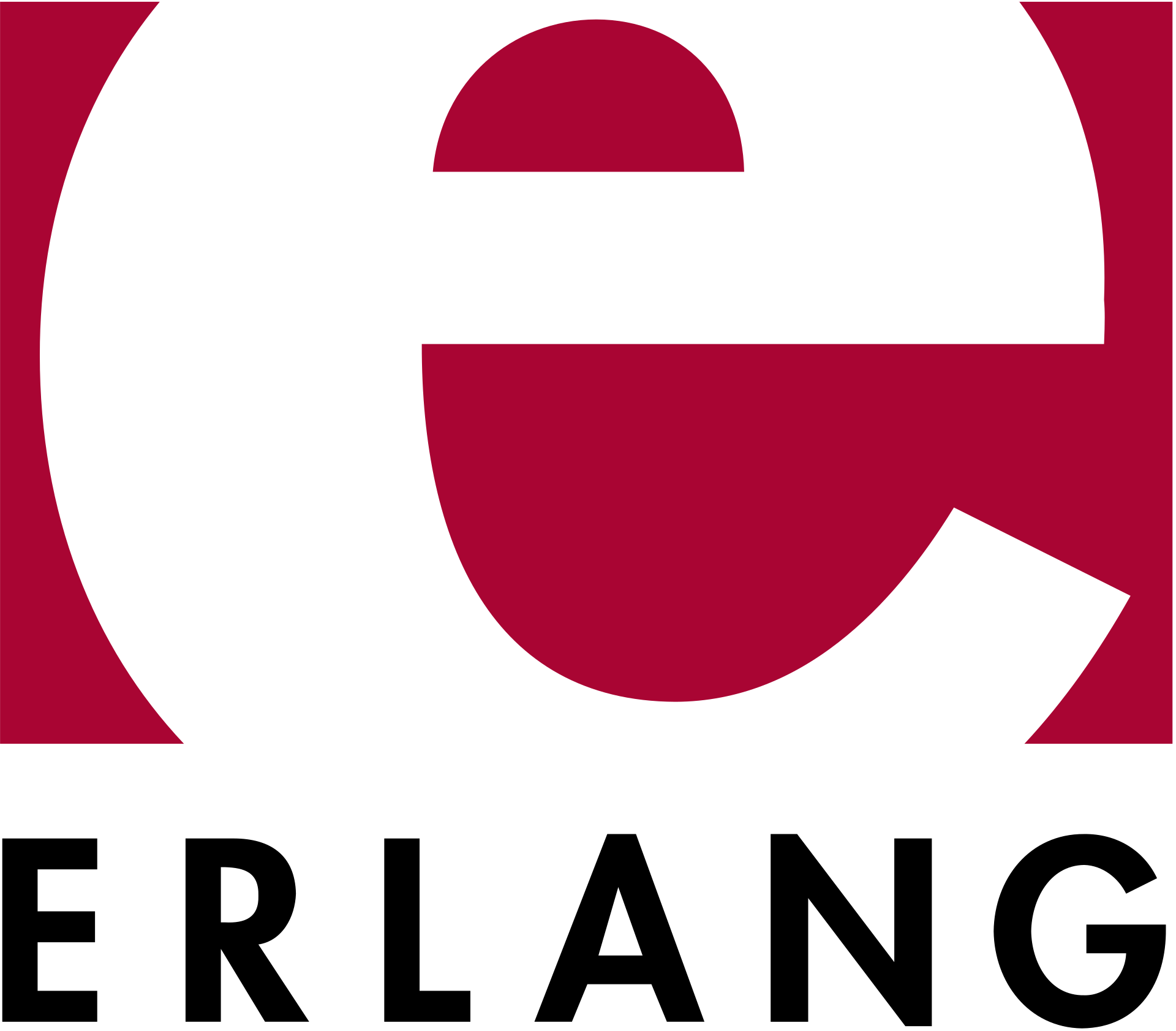 Ericsson Erlang - язык телефонных коммутаторов