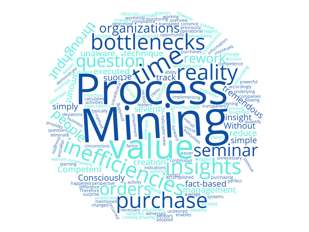 Process Mining - Процесс Майнинг - Процессная аналитика - глубинный анализ процессов