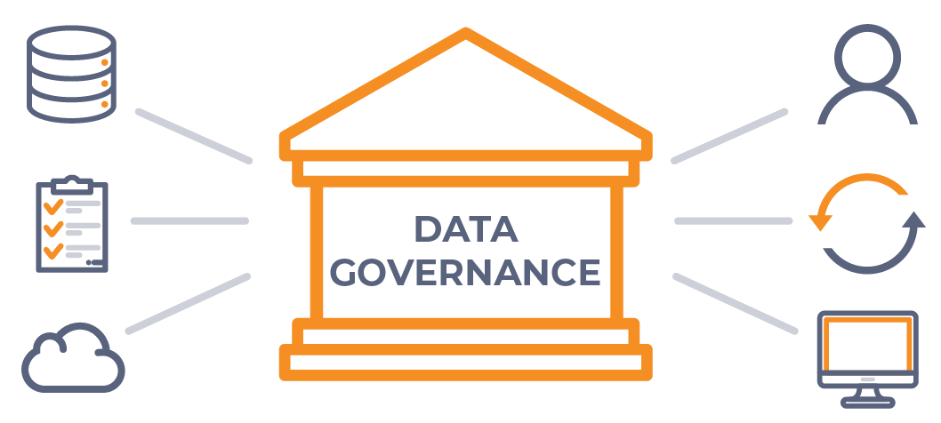 Data Governance - Руководство данными