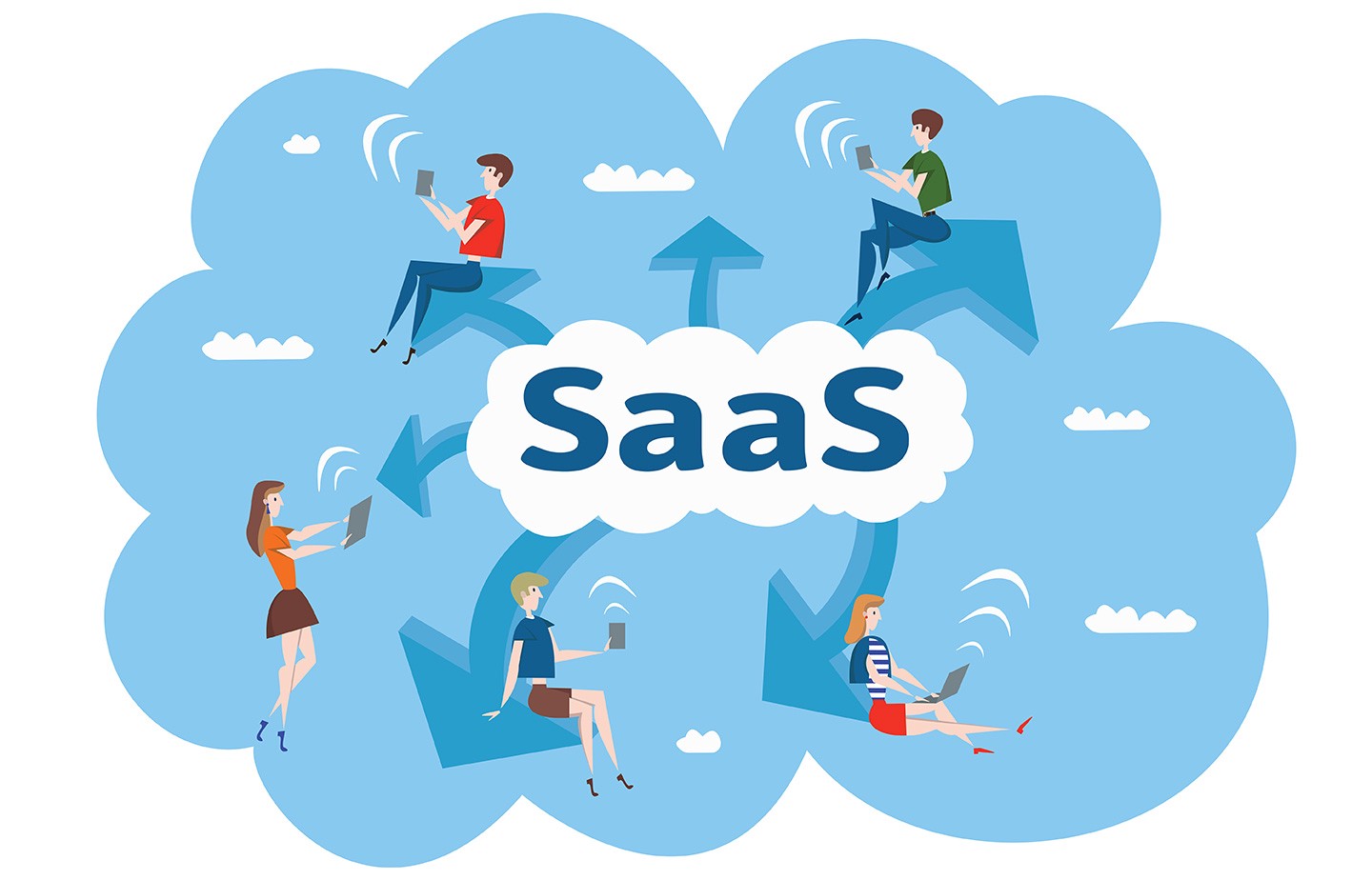 SaaS - Software as a service - Программное обеспечение как услуга - On-premises - Облачные сервисы