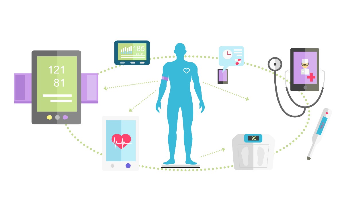 MedTech - Medical (HealthTech, e-Health, Digital Health) technology - МедТех - Цифровизация здравоохранения - Цифровые медицинские инструменты - Медицинские информационные продукты - Электронное здоровье - Медицинская информатика - Цифровая медицина