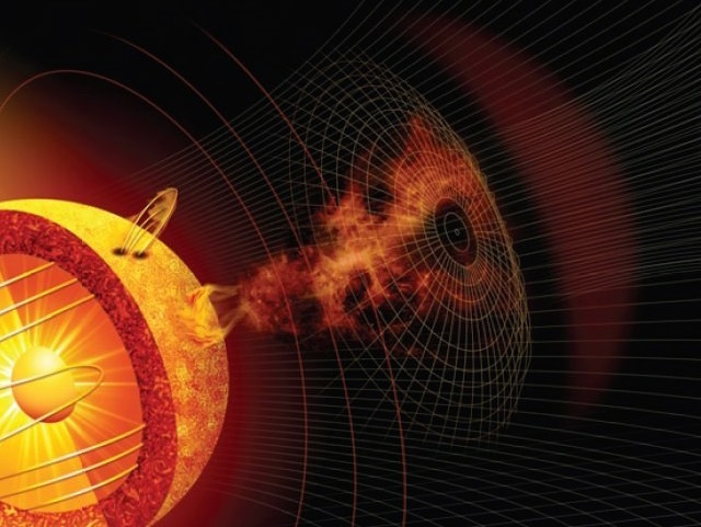Солнце - солнечные вспышки - солнечный ветер - солнечная активность (динамо) - солнечное излучение - солнечная цикличность - солнечная корона - солнечные пятна - протуберанец - protuberanzen - solar flares - solar wind - solar activity