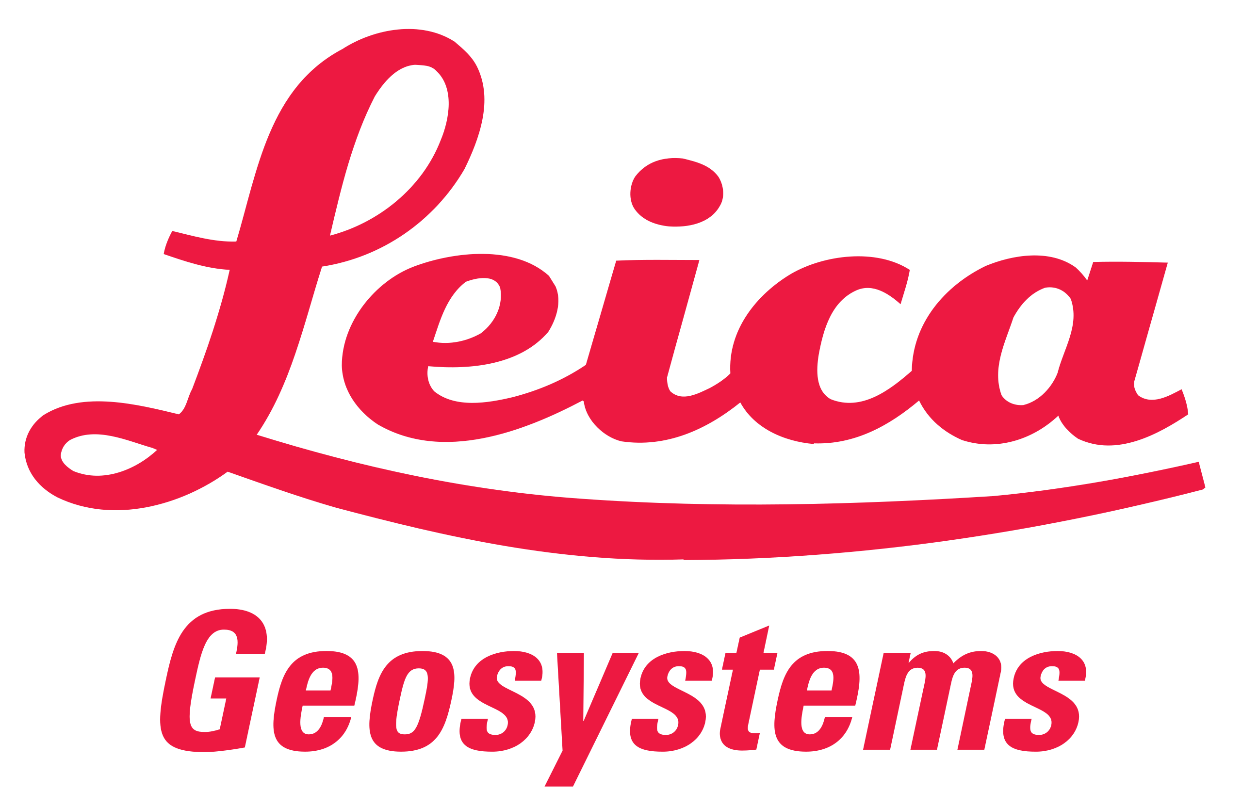 Leica Geosystems Geospatial Imaging - Wild Heerbrugg