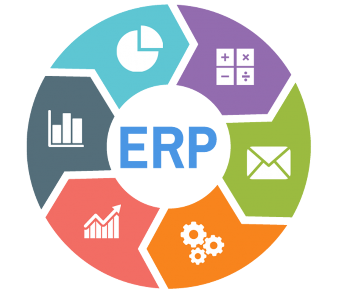 ERP - Enterprise Resource Planning - EAS - Enterprise Apllication Suites - ...
