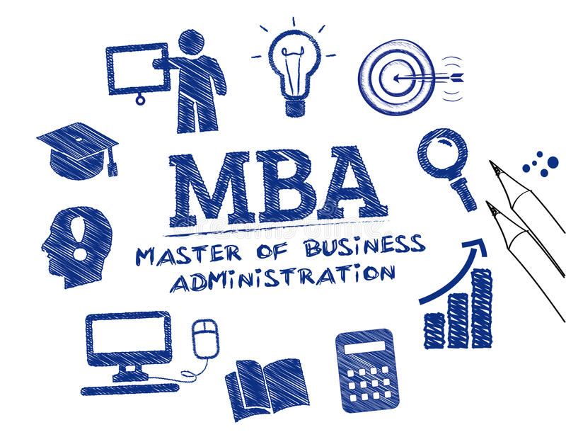 MBA - Master of Business Administration - Магистр бизнес-администрирования - EMBA, Executive MBA