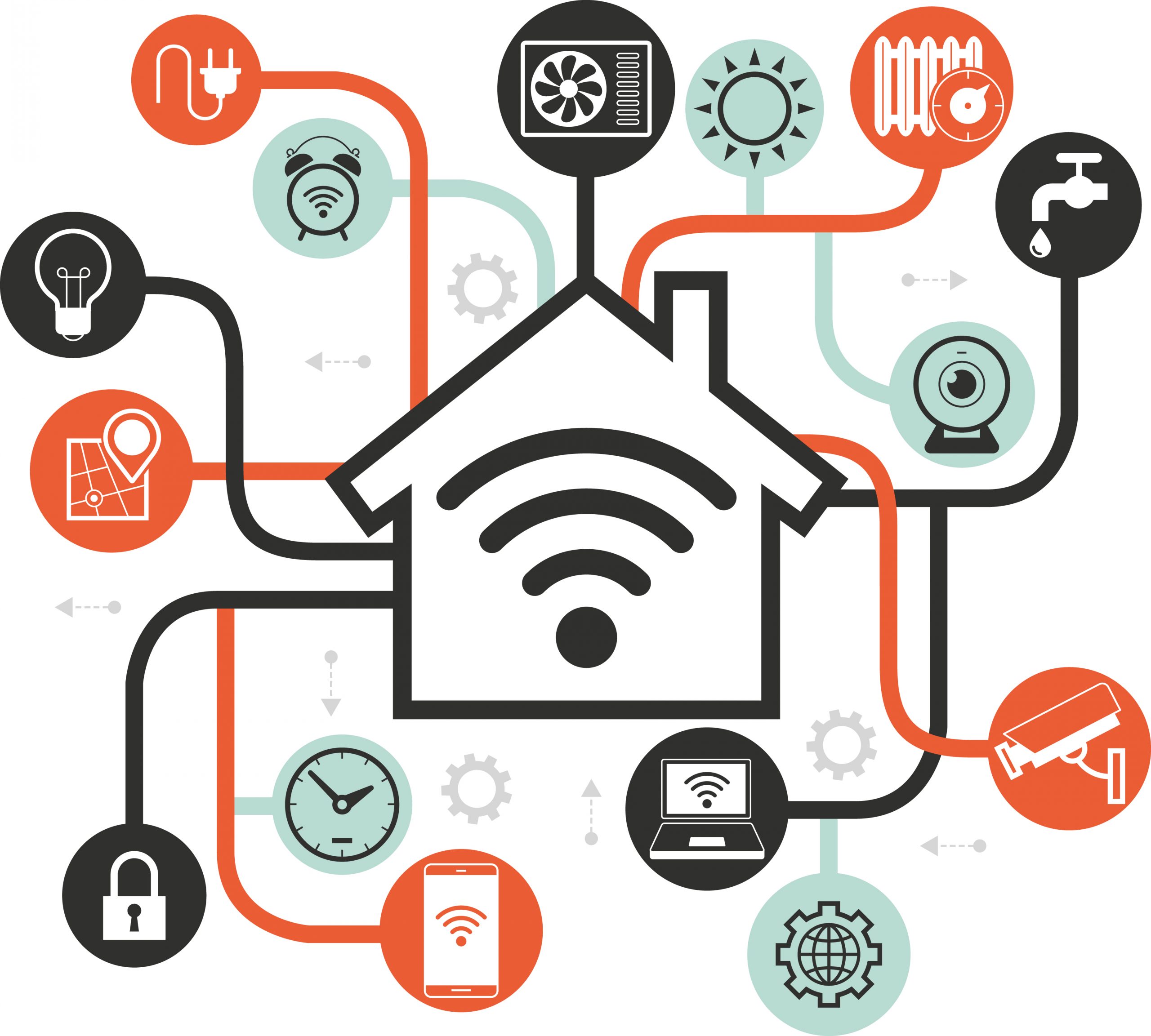 Умный дом - Smart home - Домашняя автоматизация - Home automation - система автоматизации личного жилья