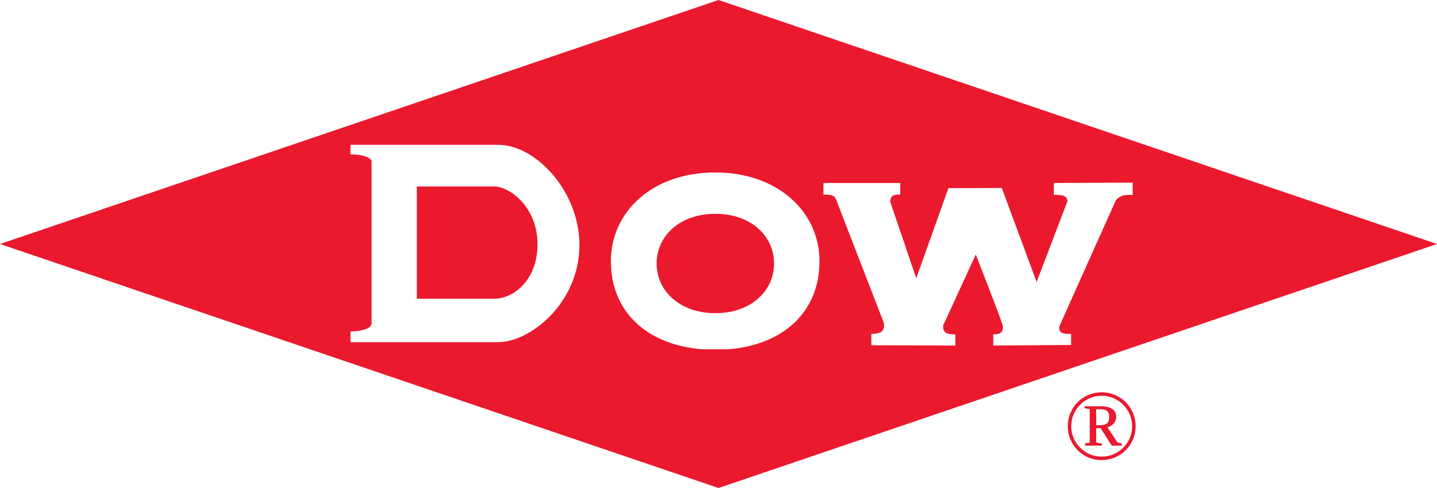 Dow Chemical Company (TDCC)