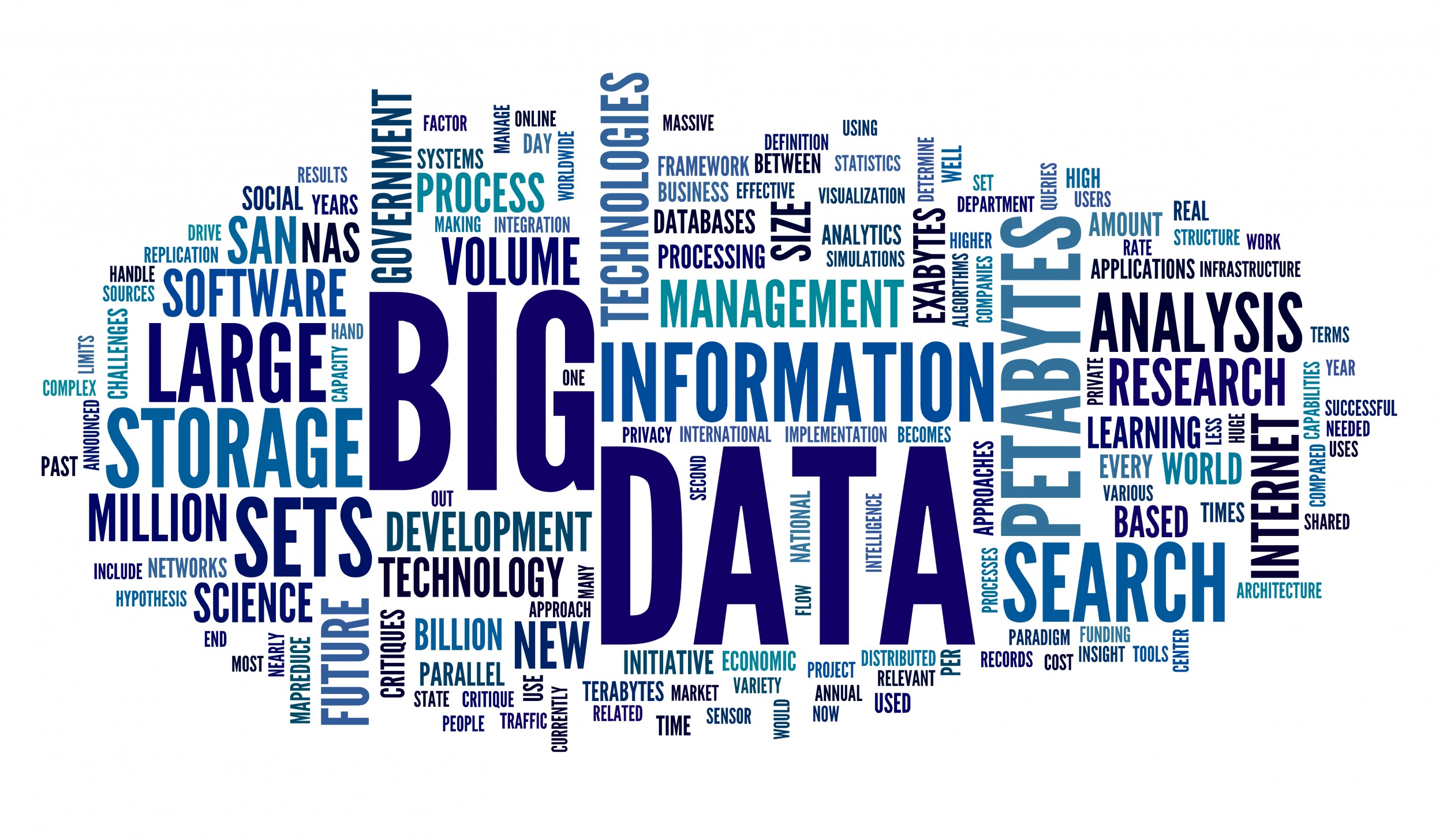 Big Data - Большие данные - Аналитика Больших данных