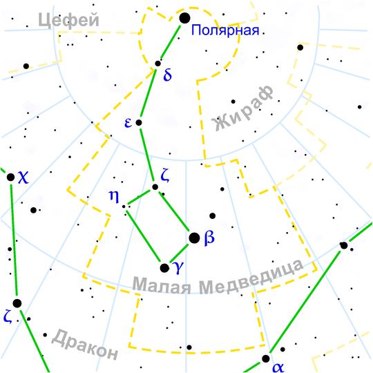 Созвездие Малая Медведица - Ursa Minor - Полярная звезда
