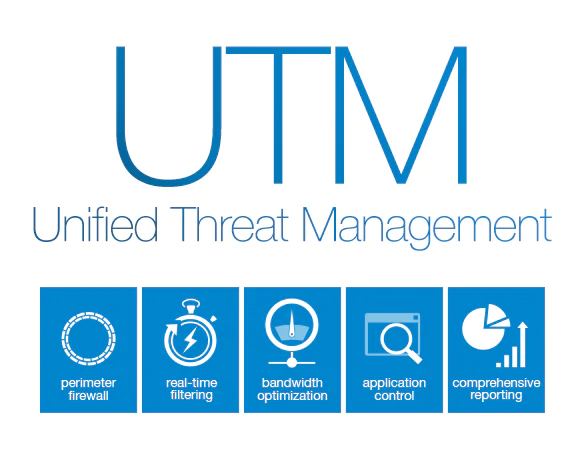 UTM - Unified Threat Management - Сервис защиты от сетевых угроз