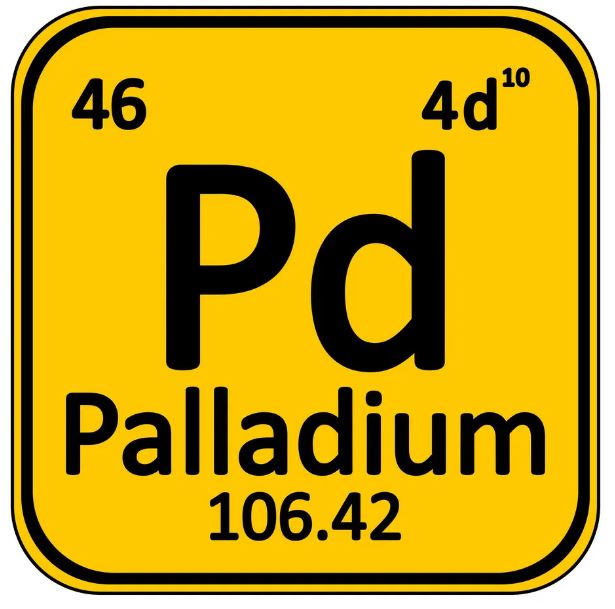 Металлы - Палладий - Palladium