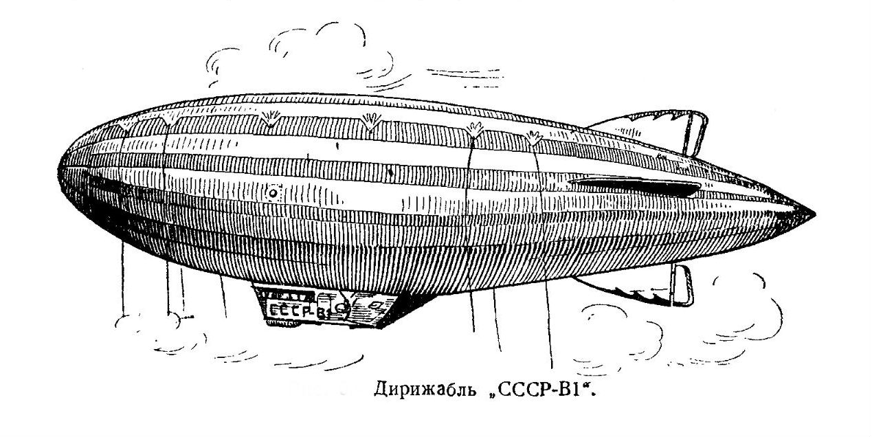 Дирижабль - Airship