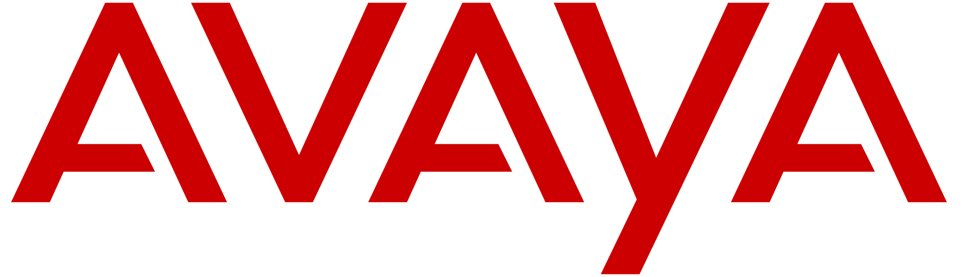 Avaya Inc - Avaya Holdings Corp