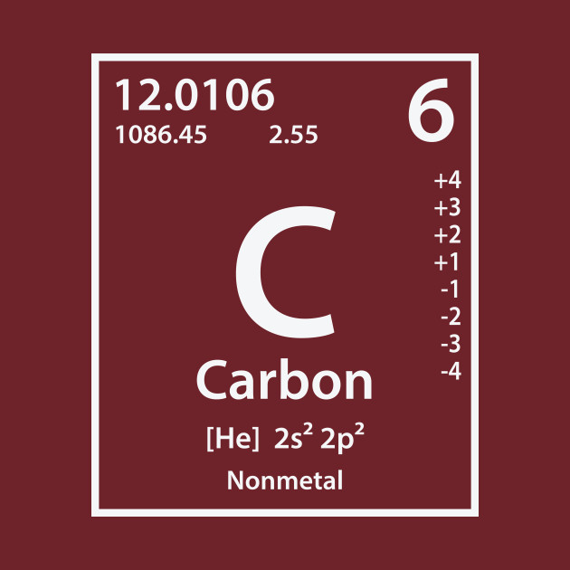 Углерод - Сarboneum -  химический элемент