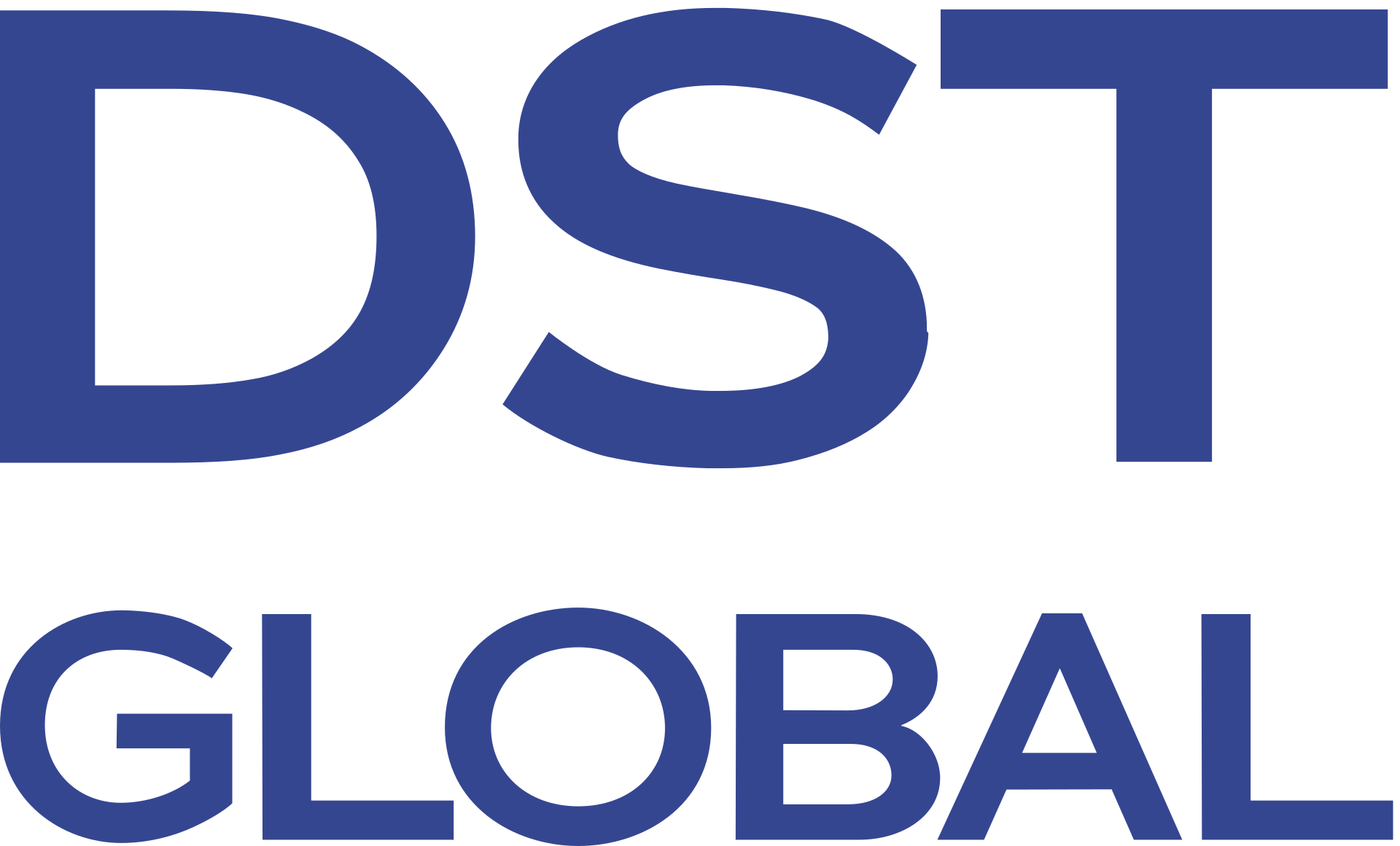 DST Global - Digital Sky Technologies